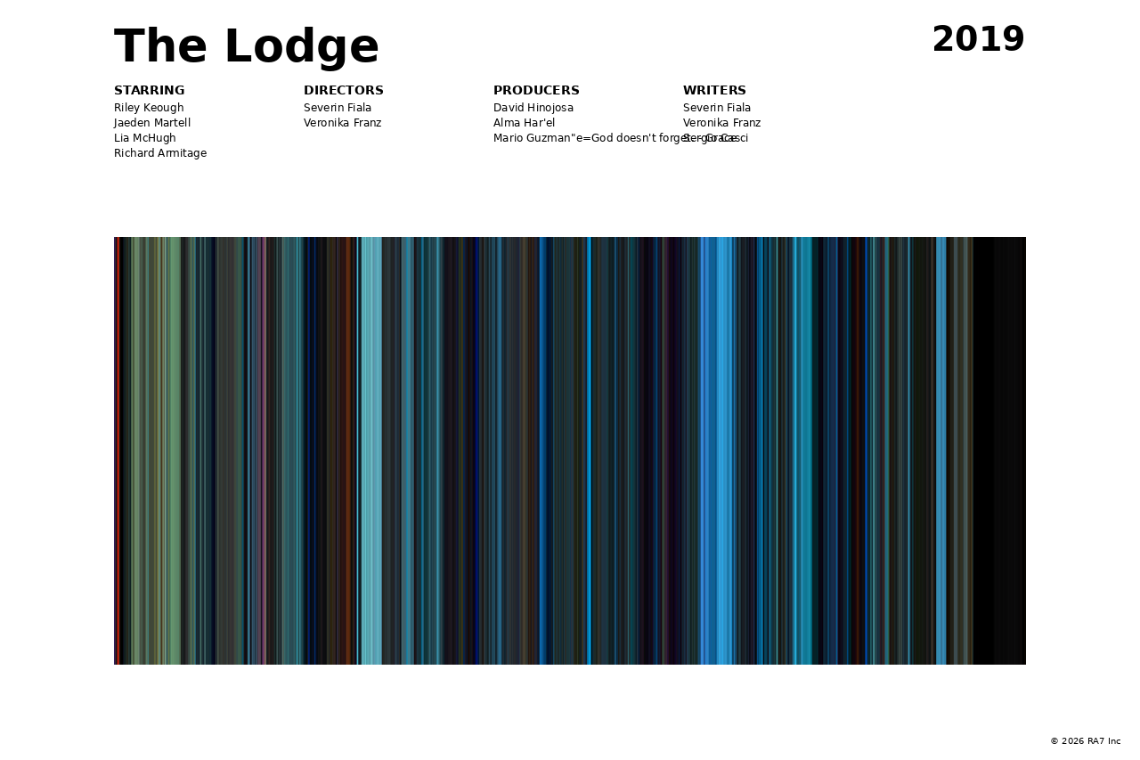 Poster preview for The Lodge